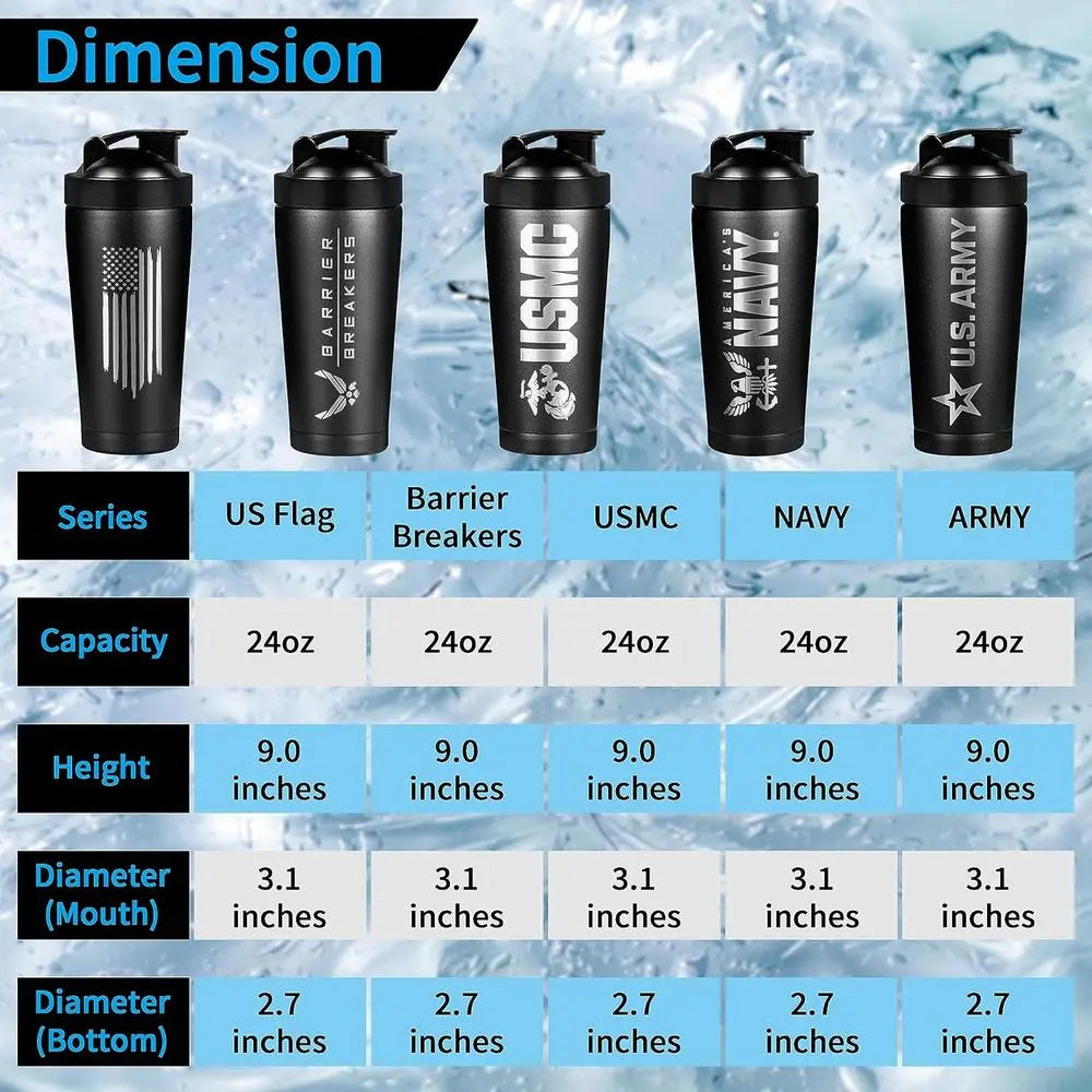 XMSJ Insulated Shaker Bottle With Engraved Torn Design