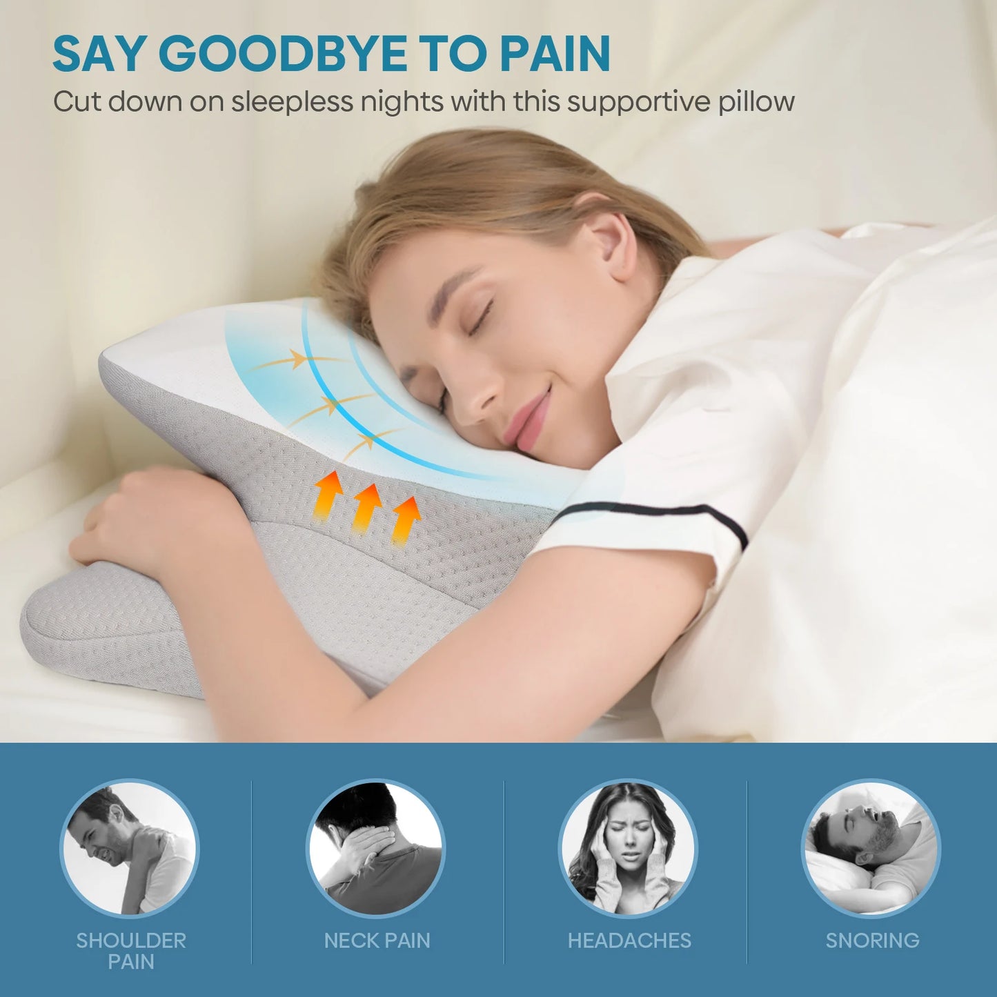 NONECN Orthopedic Memory Foam Pillow for Cervical Support