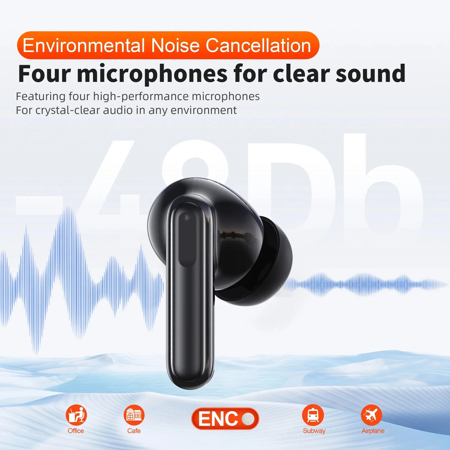 QERE E50 Wireless Headphones TWS Bluetooth 5.3 Hifi Earphones