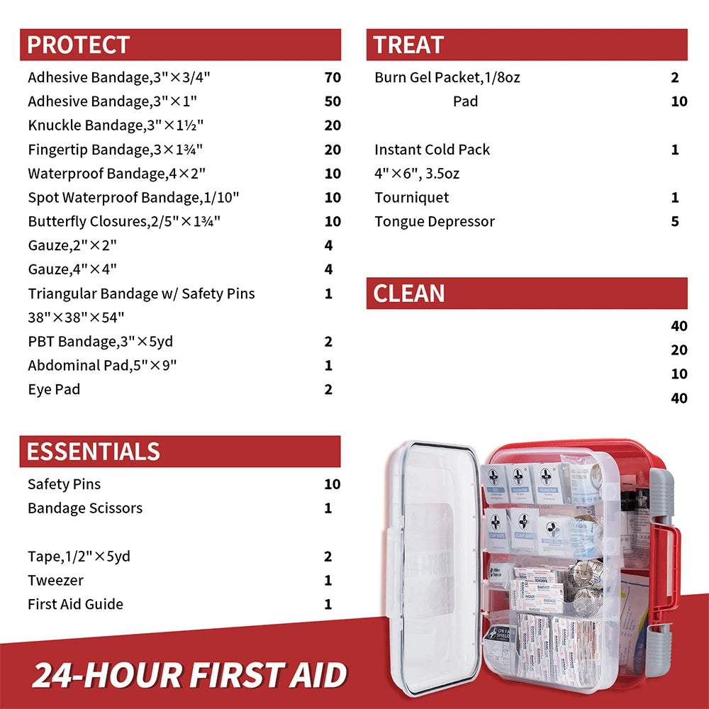 Rhino Rescue All-Purpose First Aid Kit OSHA For Home Office
