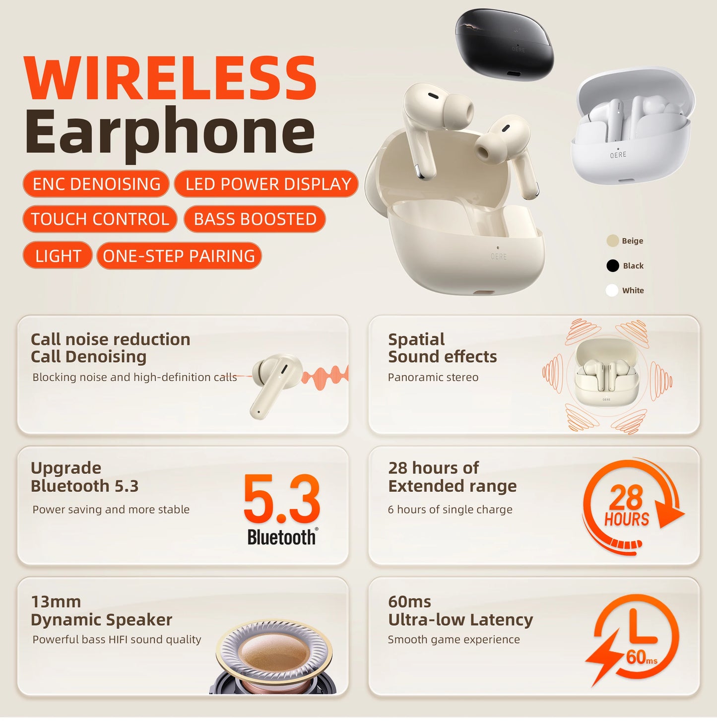 QERE E38 Wireless Earphones With Bluetooth 5.3 HD Microphone
