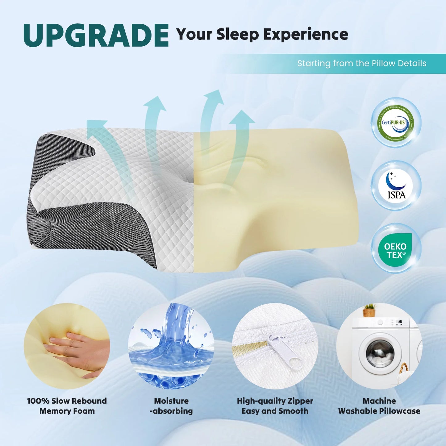 JHK Ergonomic Cervical Memory Foam Pillow With Cooling Cover