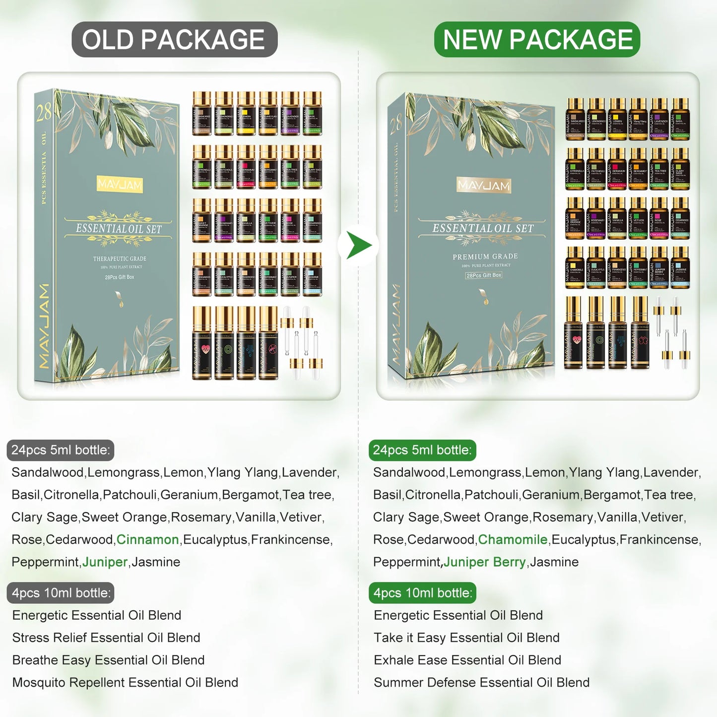 MAYJAM 28pc Pure Natural Essential Oils Gift Set For Diffuser