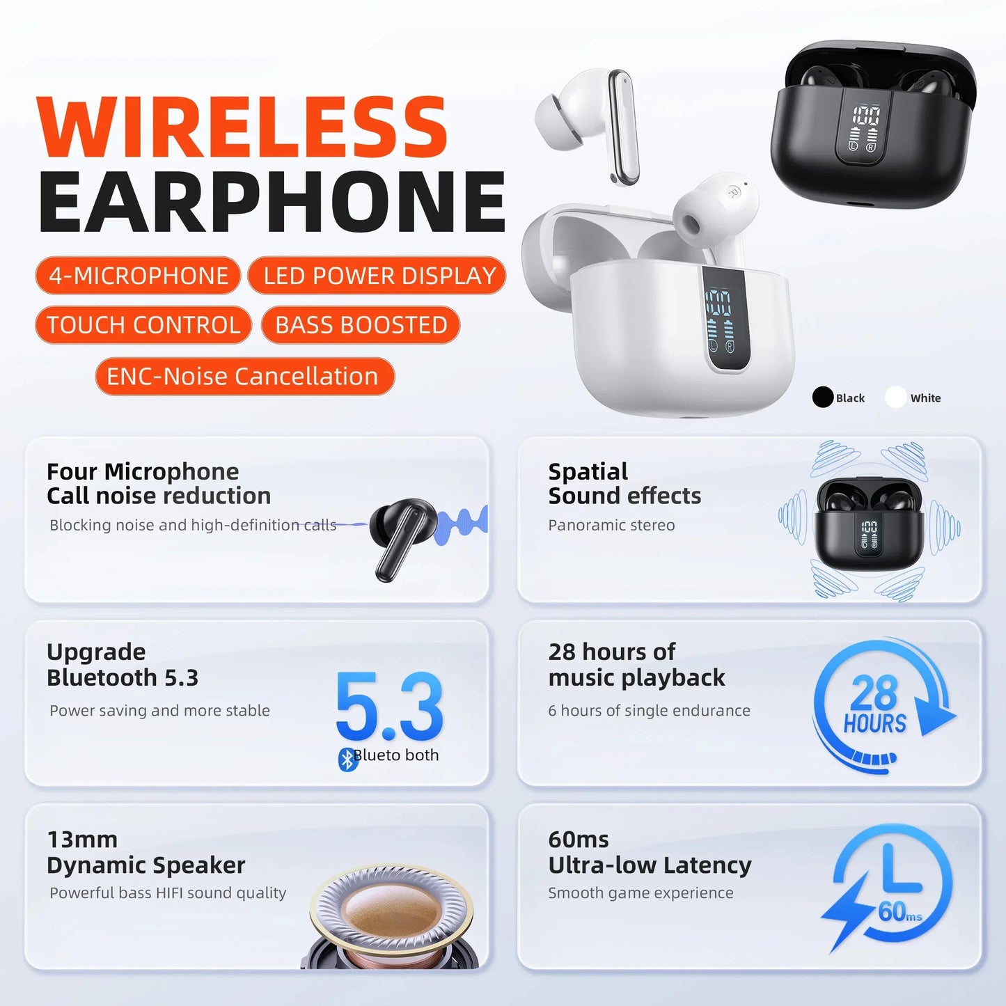 QERE E50 Wireless Headphones TWS Bluetooth 5.3 Hifi Earphones