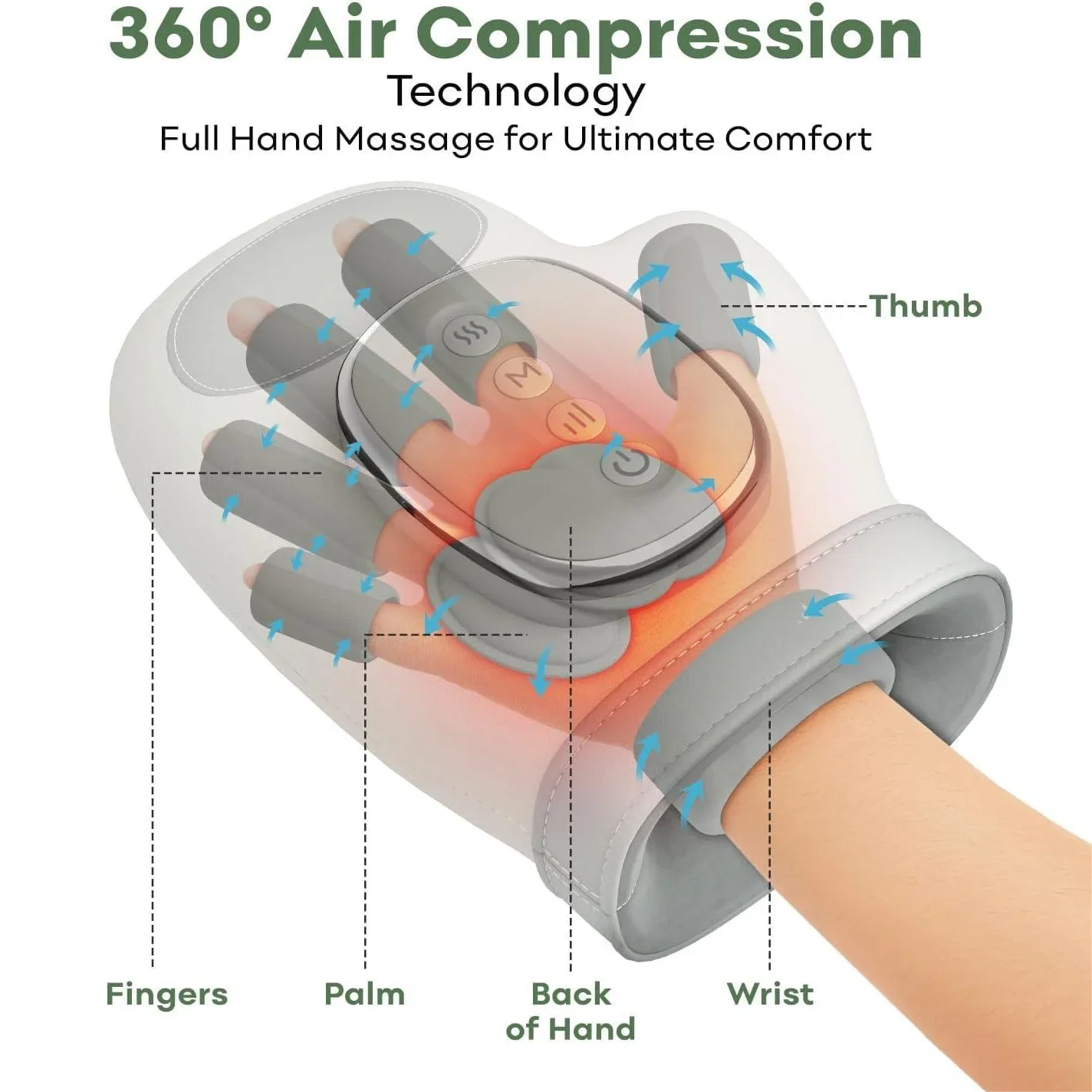 Hand Massager With Heat And 14TPU Airbags For Deep Relief