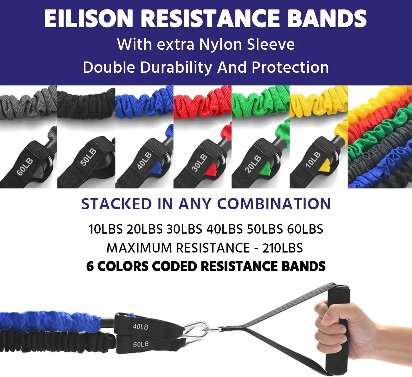 Heavy Duty Resistance Band Kit With Protective Sleeves And Handles