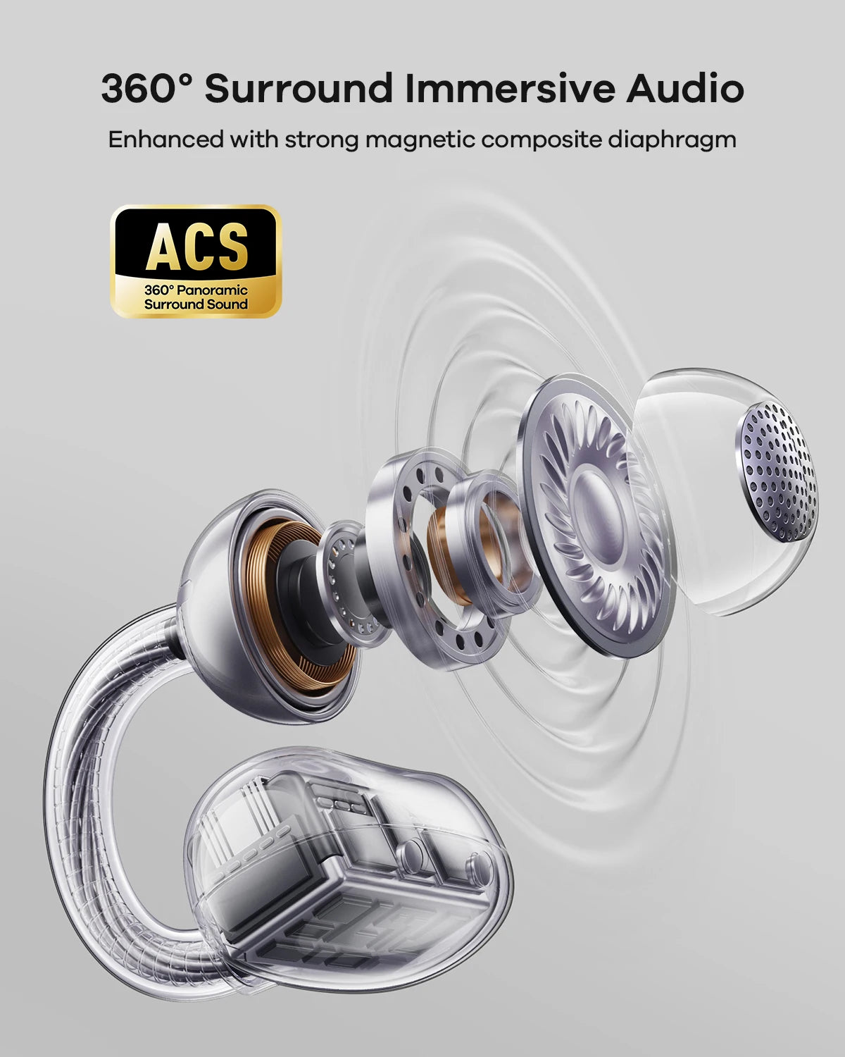 TALIX Ultra Open Ear Buds X6 Clip On Headphones