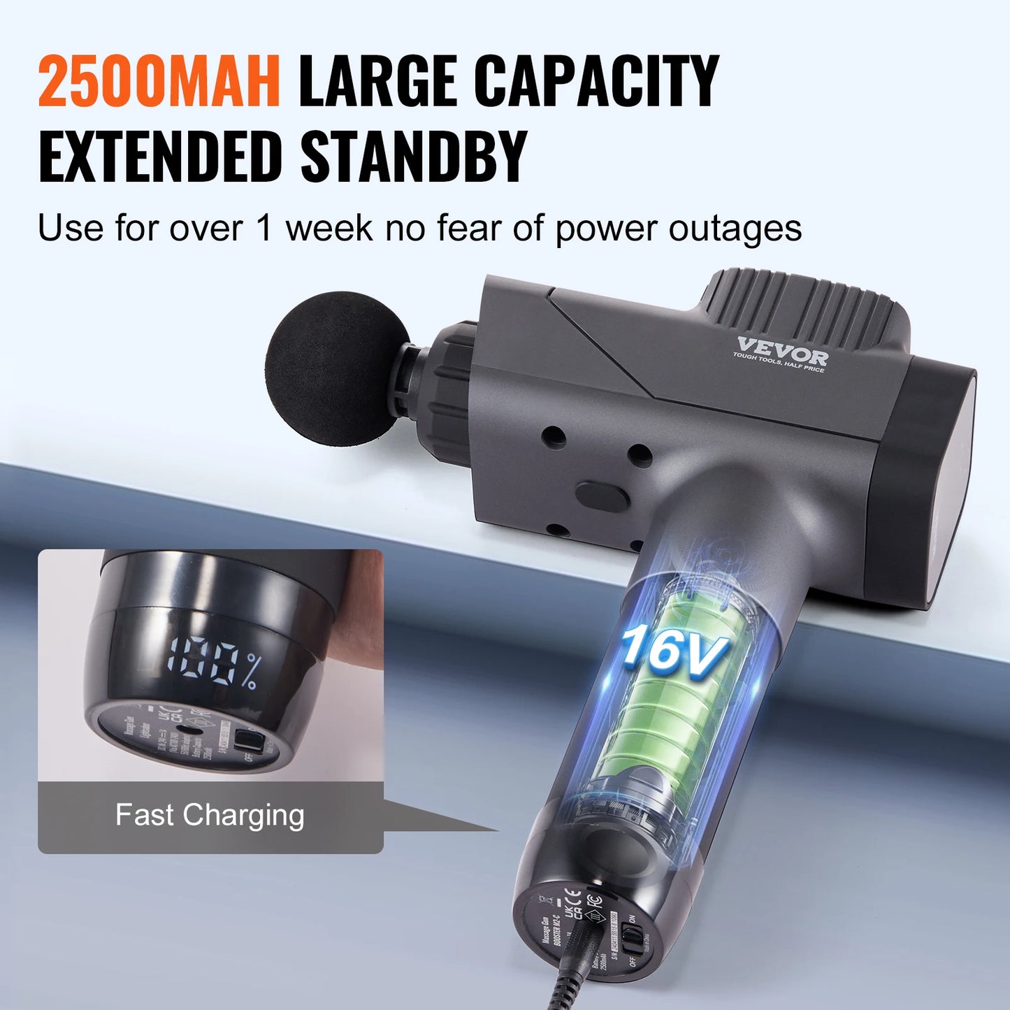 SucceBuy Deep Tissue Massage Gun With 8 Speed Levels