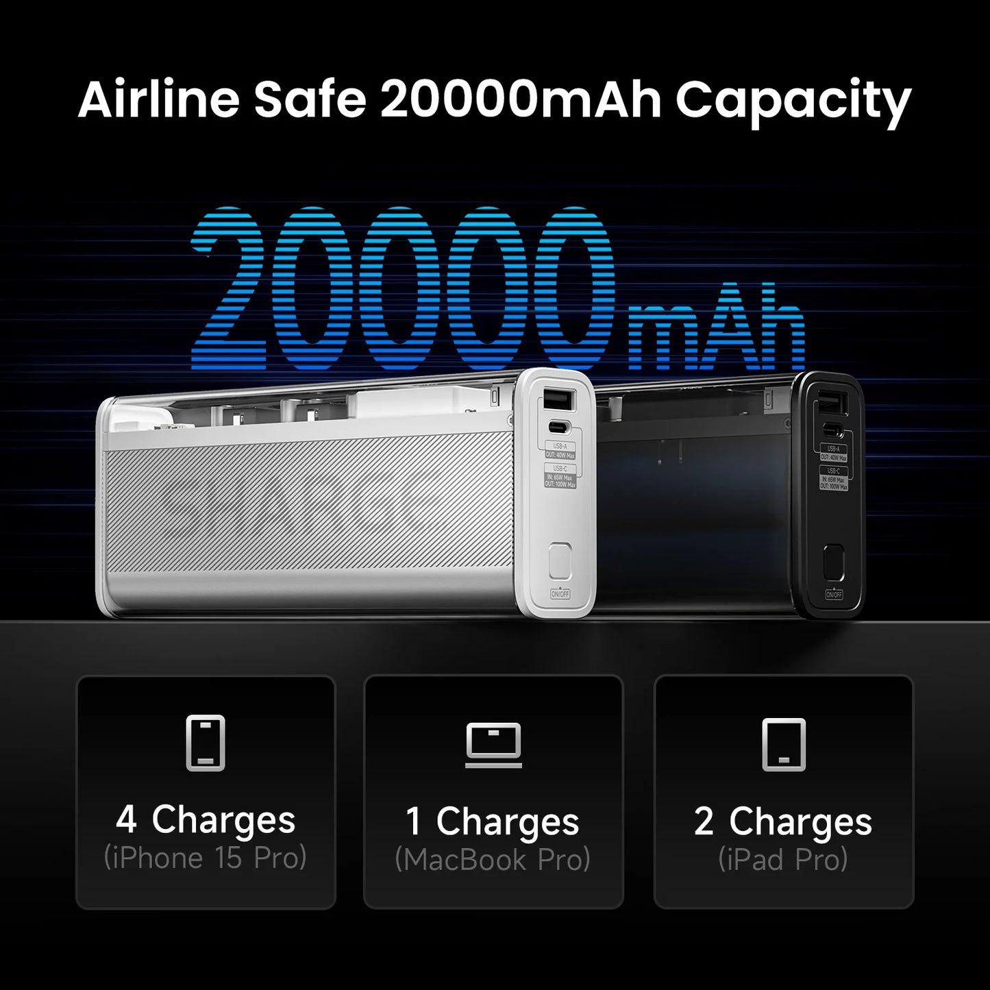 Sharge 140W Power Bank 20000mAh With Smart Display