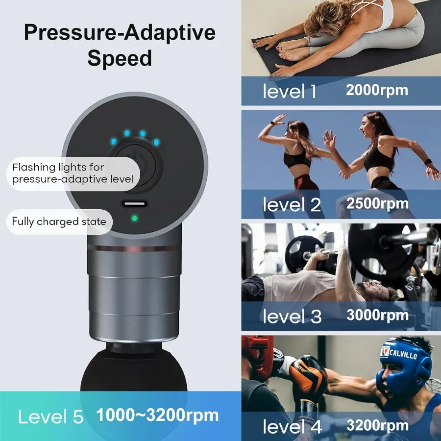 Massage Gun Deep Tissue Handheld Massager For Back Sore Muscles