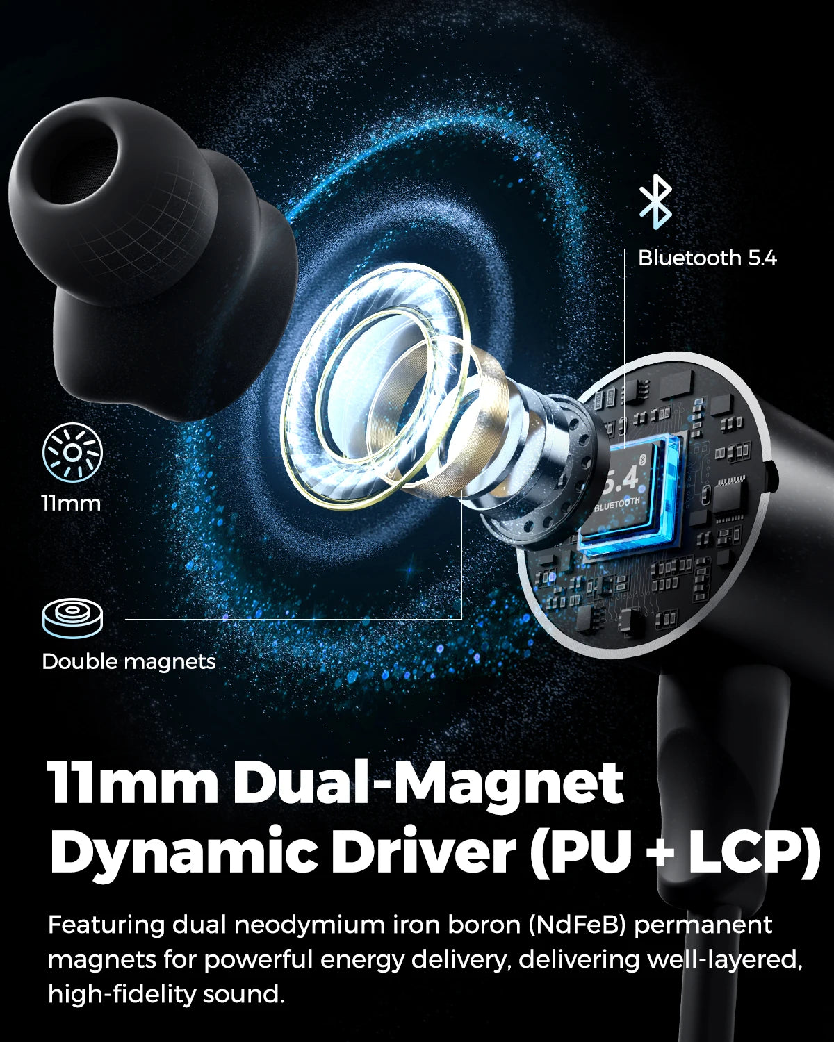 SoundPEATS Q40 HD Bluetooth Earphones LDAC HiRes Dual Magnet Driver