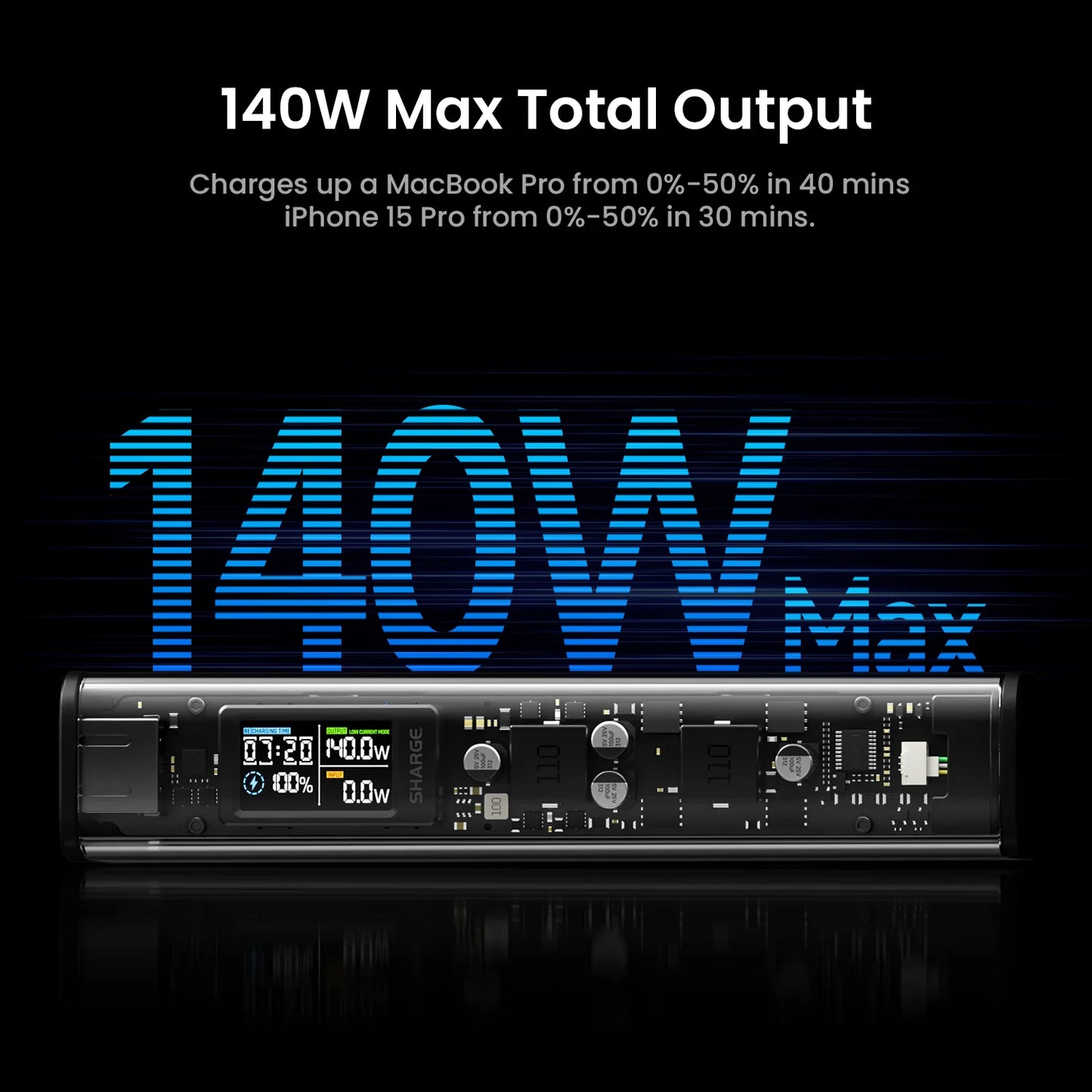 Sharge 140W Power Bank 20000mAh With Smart Display
