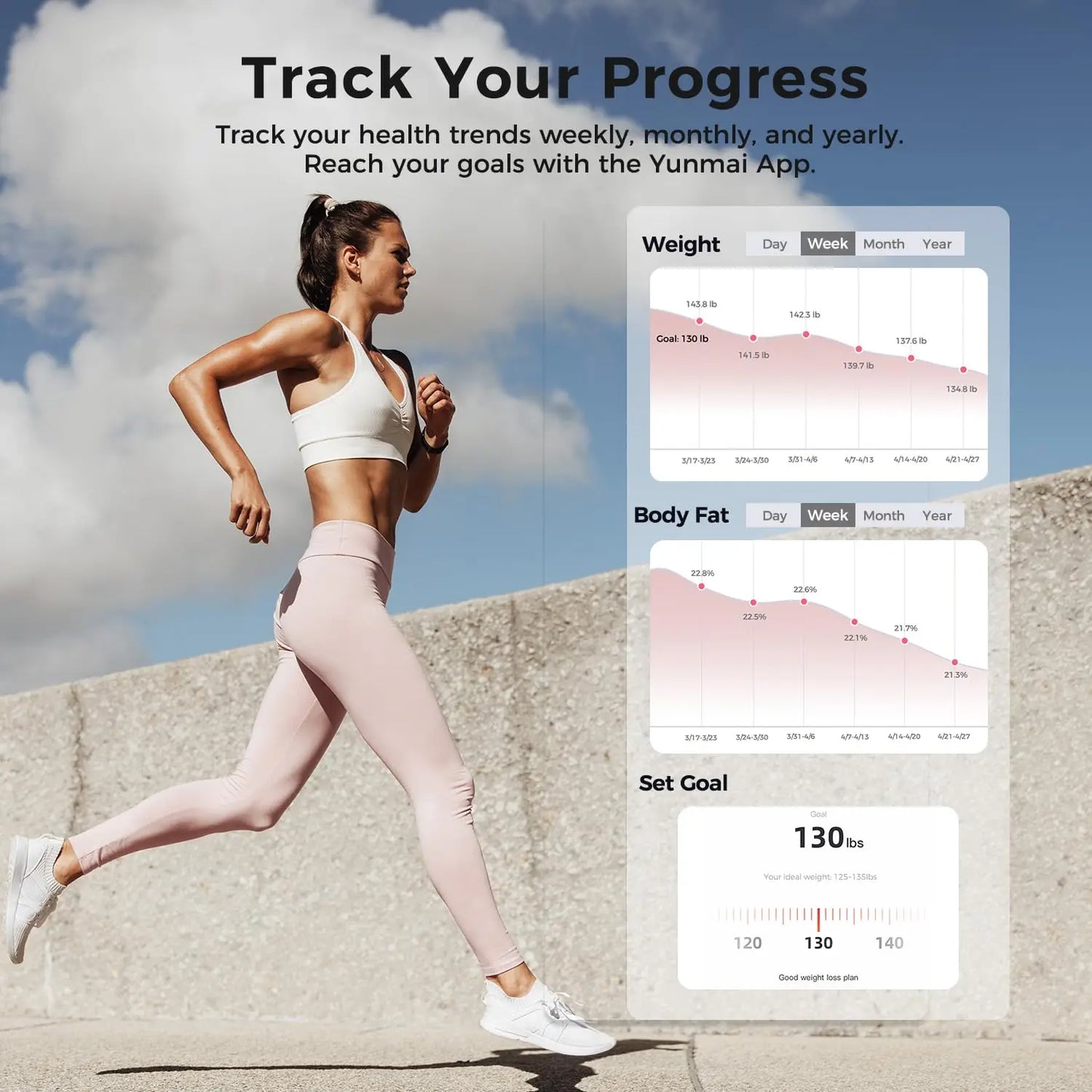 Smart Body Composition Scale With BMI And Bluetooth Sync Rechargeable
