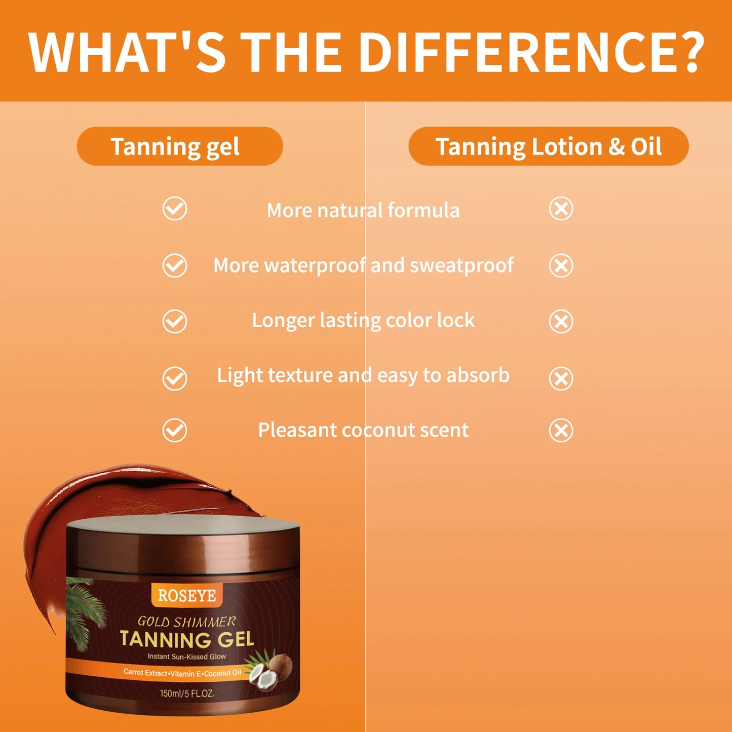 Summer Skin Self Tanning Cream Sunless Self Tanner For Face Body For Natural Glow Body Bronzer Easy Use Bronzing Lotion 150ml