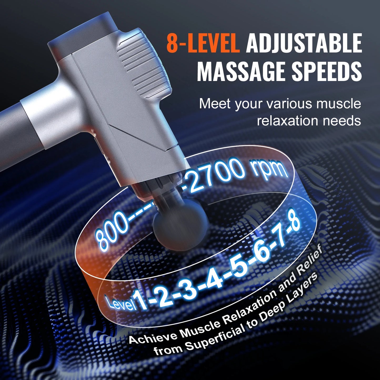 SucceBuy Deep Tissue Massage Gun With 8 Speed Levels