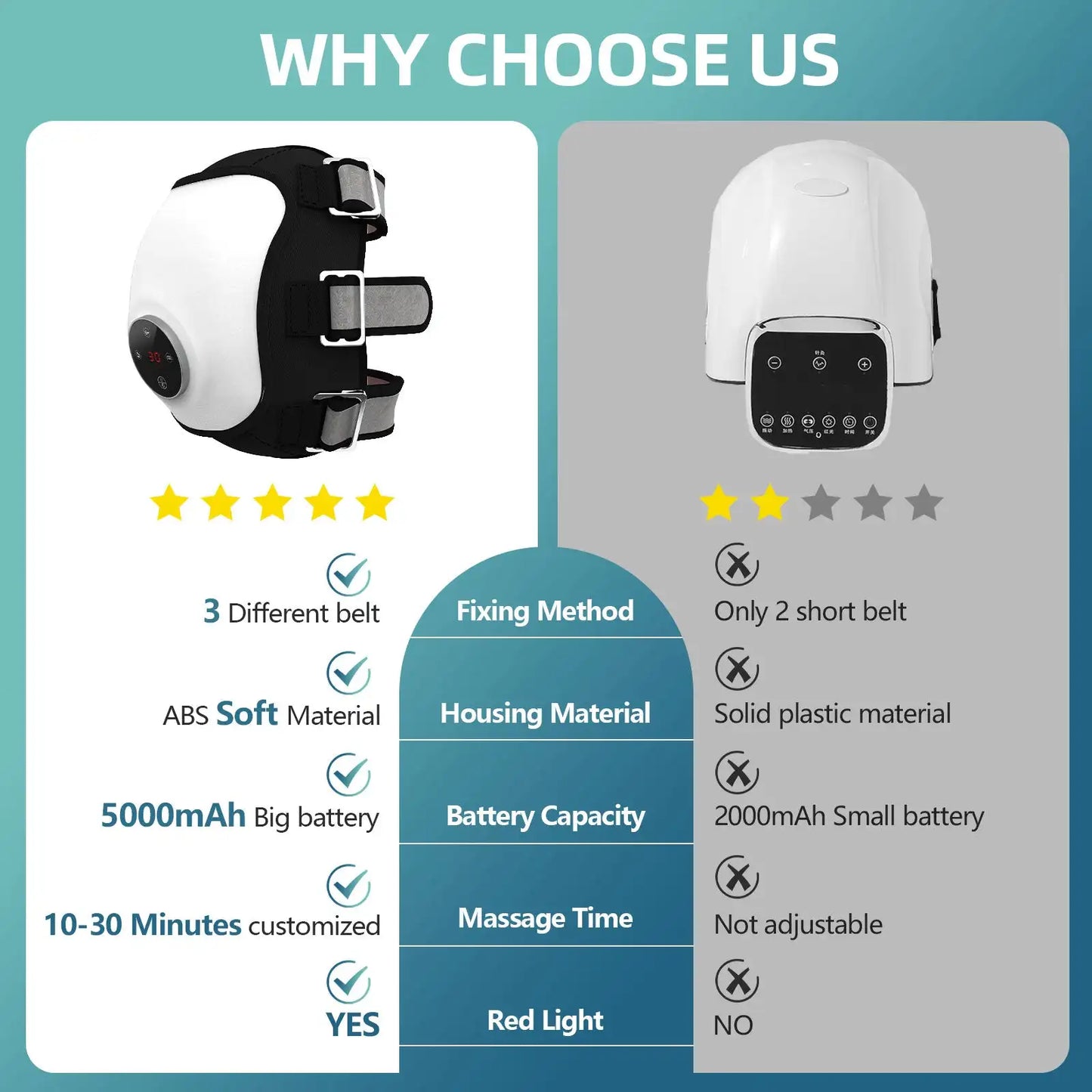 Knee Heating Massage Pad Infrared Heat And Vibration Pain Relief