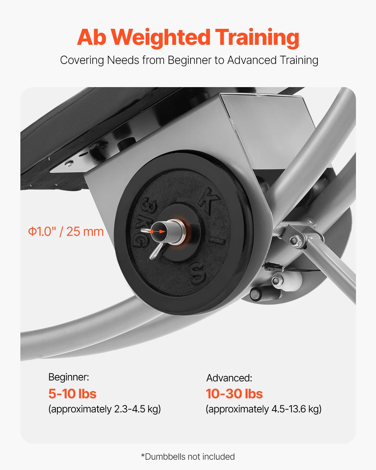 Ab Workout Machine for Core and Abs Training at Home