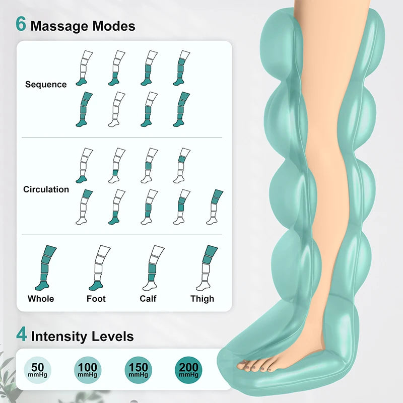 Nekteck Cordless Air Pressure Leg Massager Boots