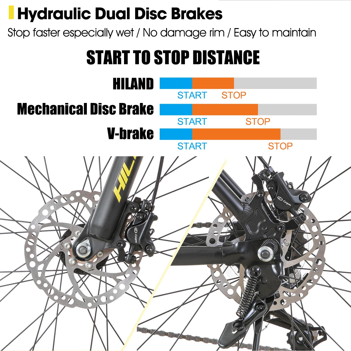 Hiland Aluminum Mountain Bike 21 Speeds Hydraulic Disc Brakes